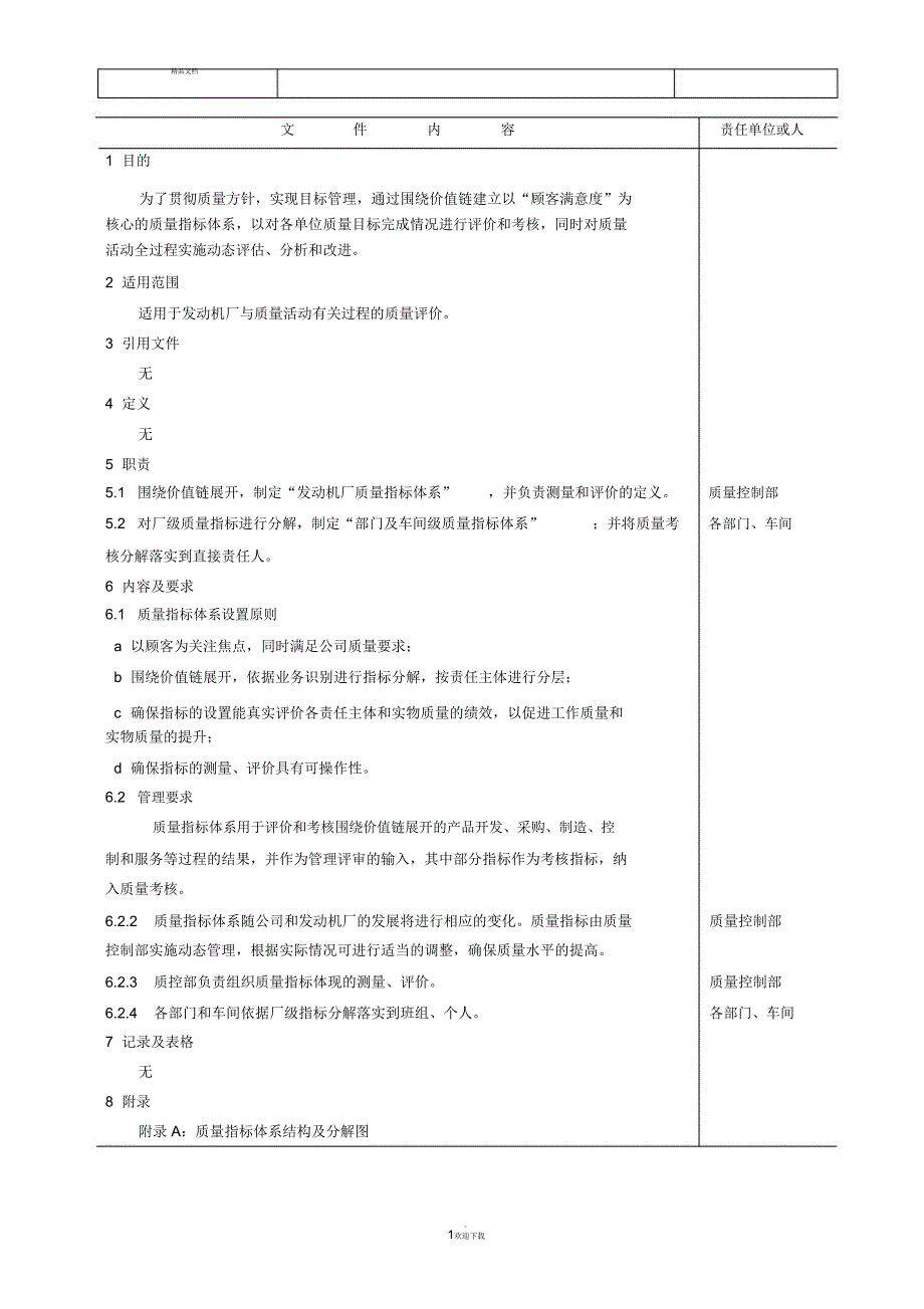 质量指标体系_第1页