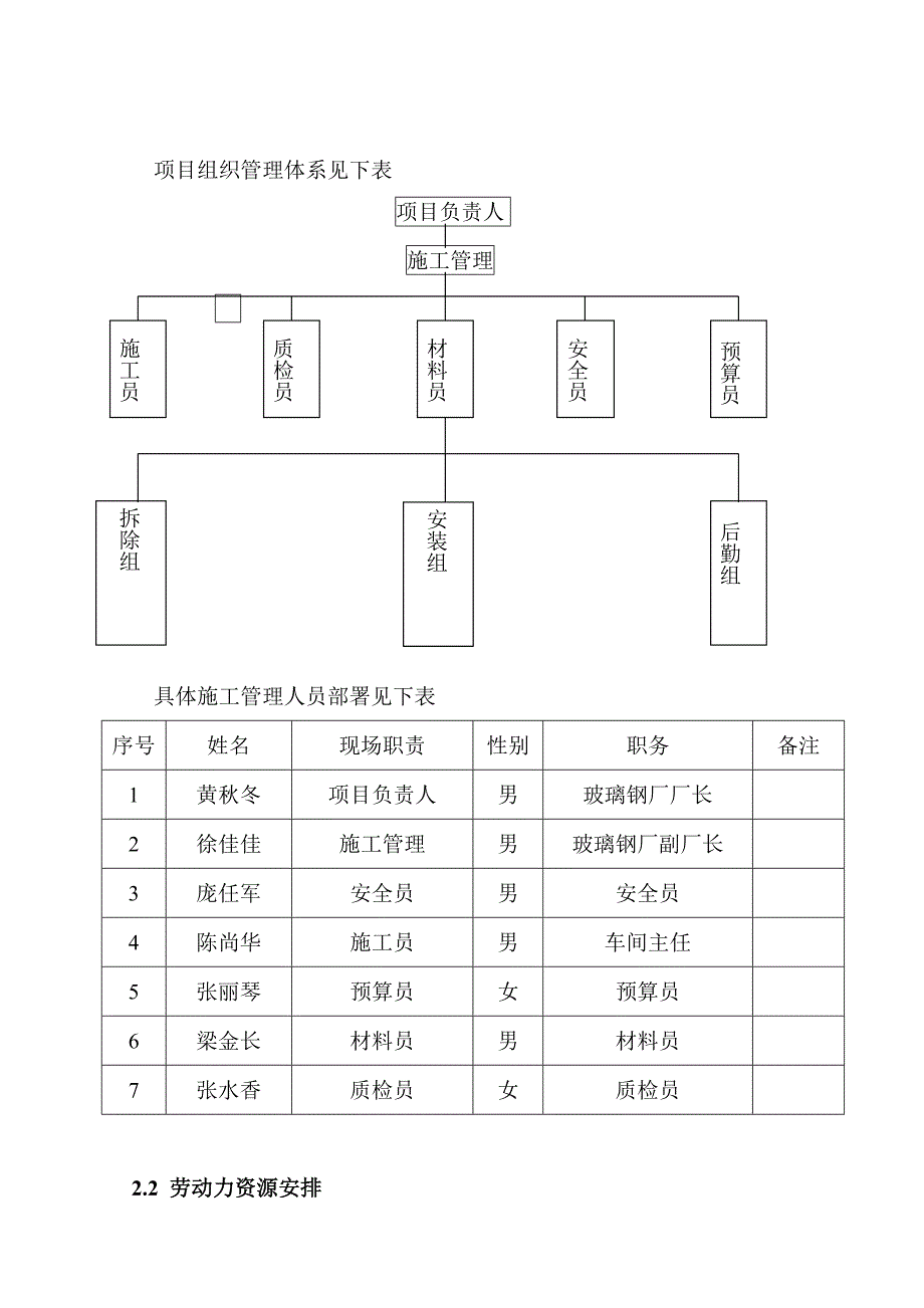 银山矿年检溜槽施工方案_第3页