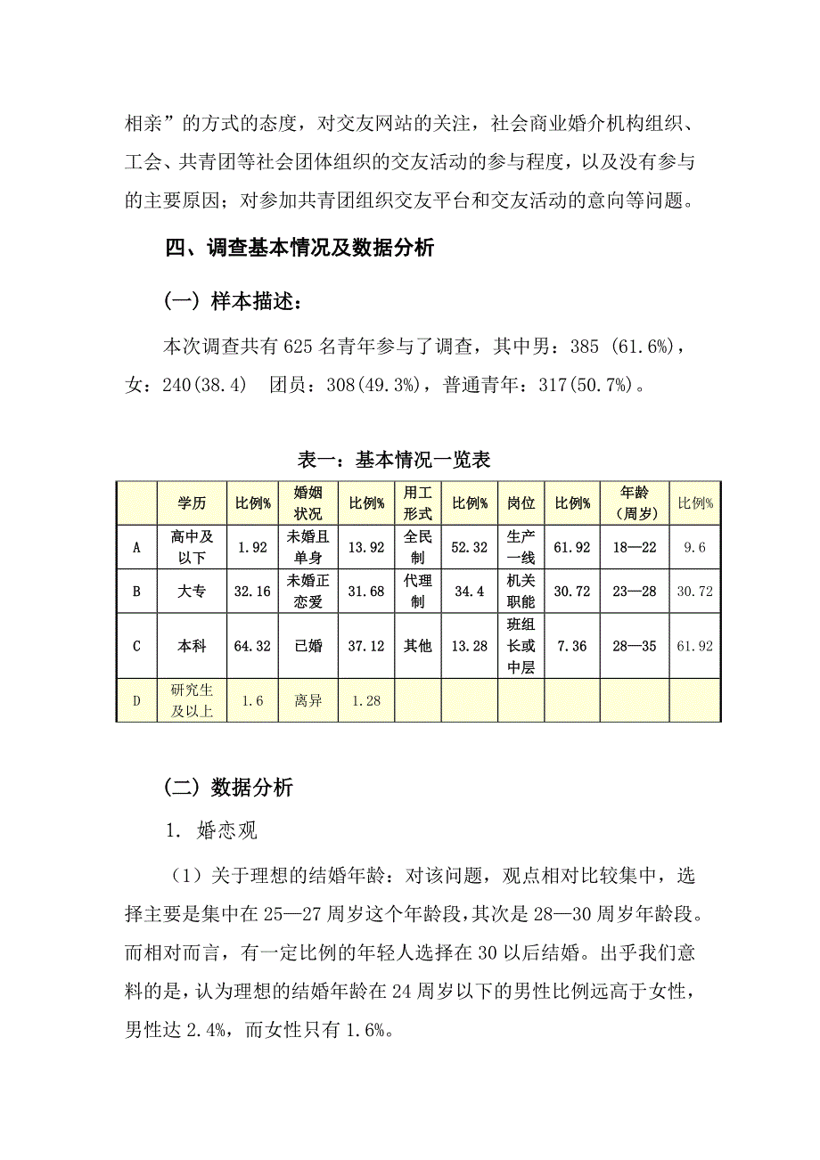 青年职工婚恋状况调查研究_第3页