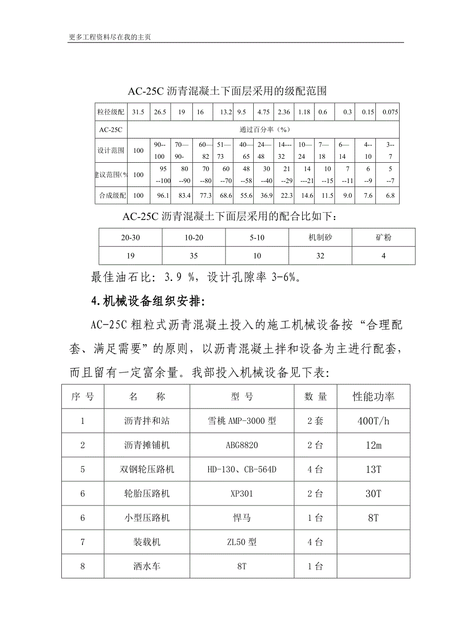 高速公路互通立交AC25粗粒式沥青混凝土施工方案_第4页