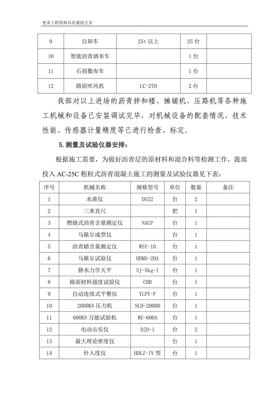 高速公路互通立交AC25粗粒式沥青混凝土施工方案_第5页