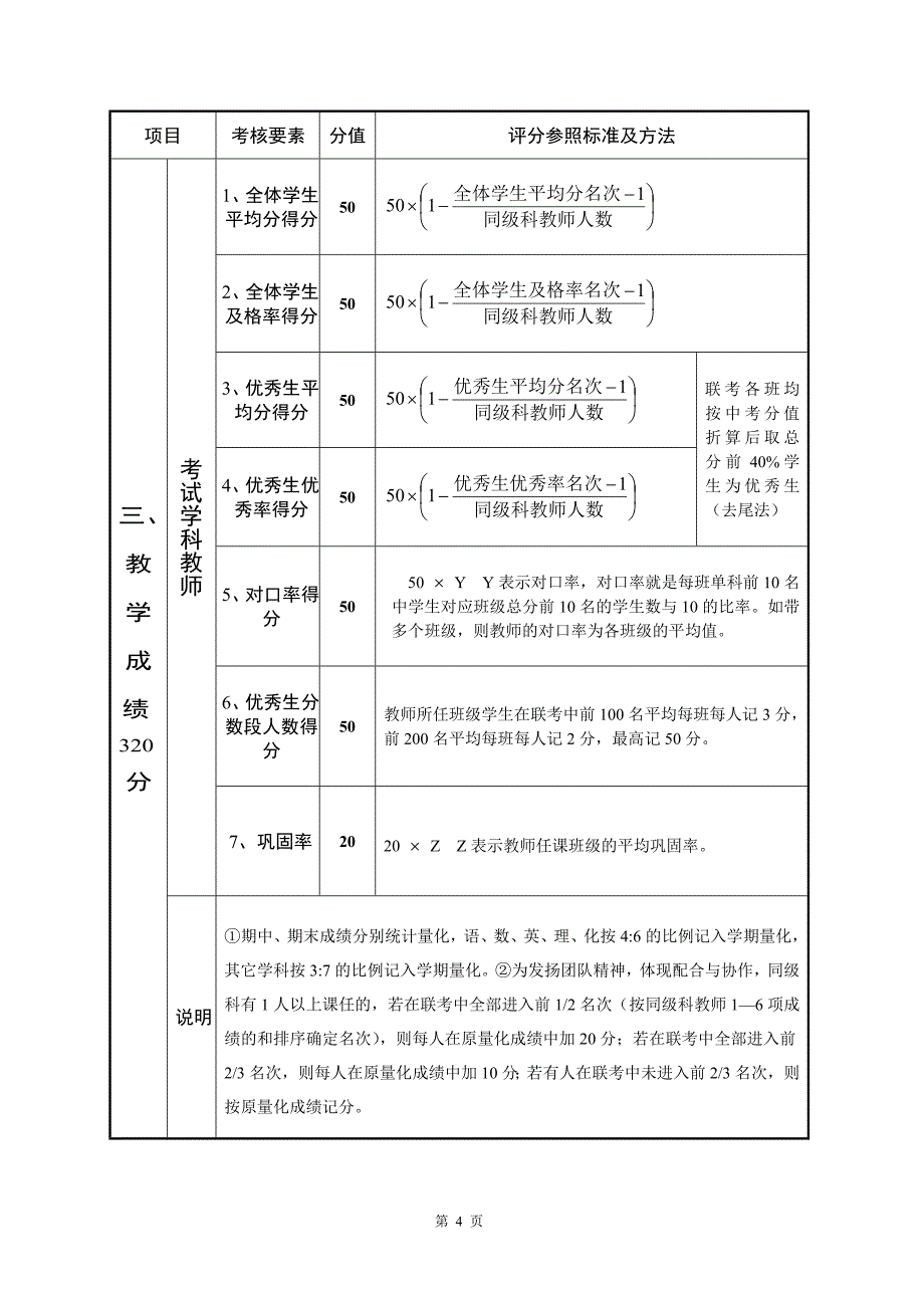 专题讲座资料（2021-2022年）工作量化考核方案09.10_第4页