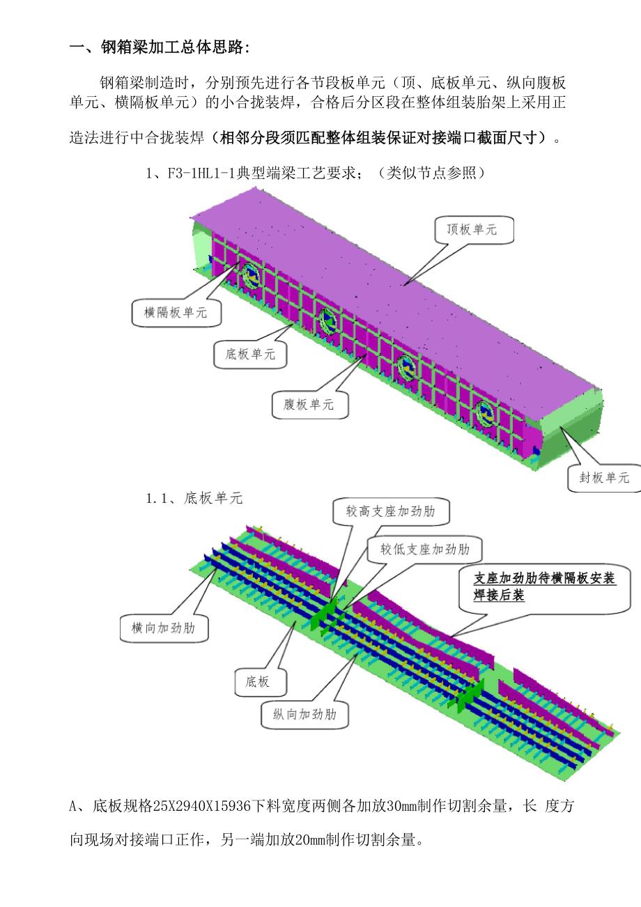 横梁工艺要求_第2页