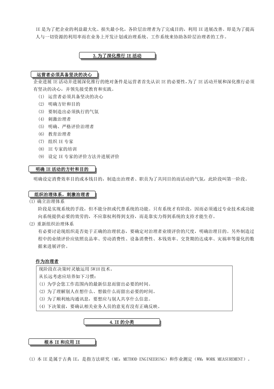 2022年第一部分 工业工程_第4页