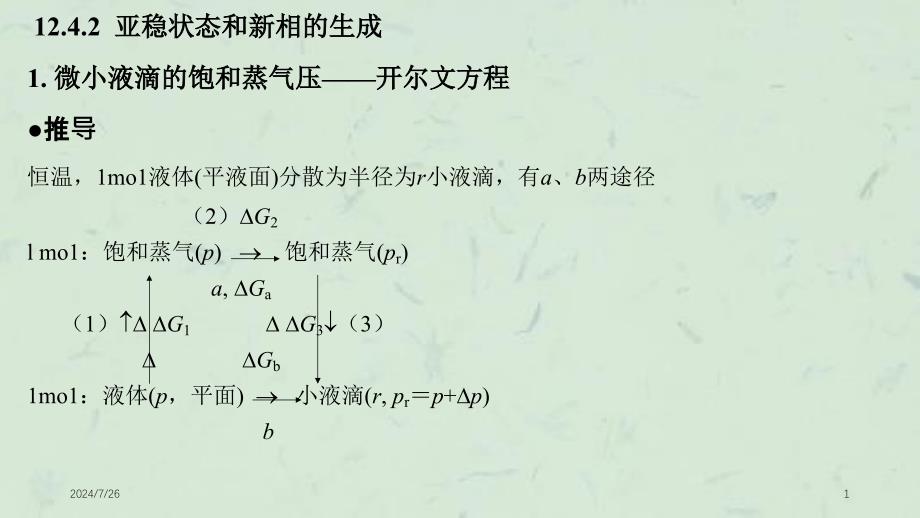 亚稳状态和新相的生成课件_第1页