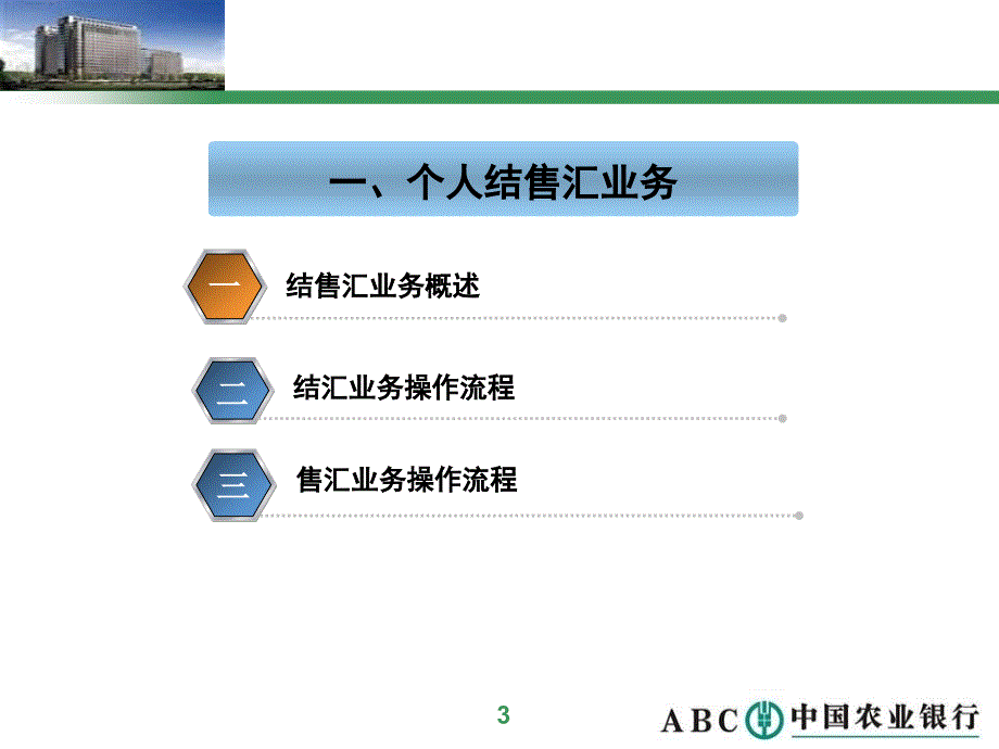 个人外汇业务宣讲个人结售汇业务4月版本_第3页