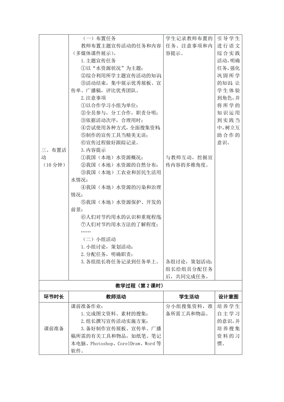 《水资源状况宣传活动》教学设计_第4页