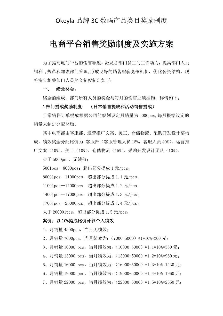 电商销售奖励制度.docx_第1页