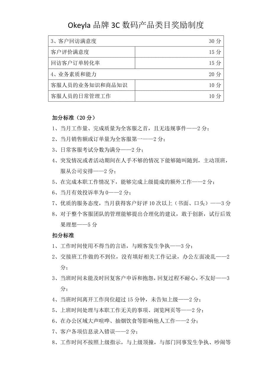 电商销售奖励制度.docx_第5页