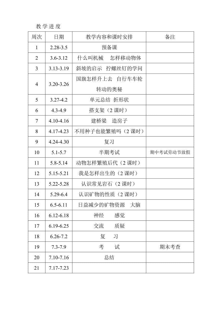 小学科学五年级下册教学计划及教案_第5页