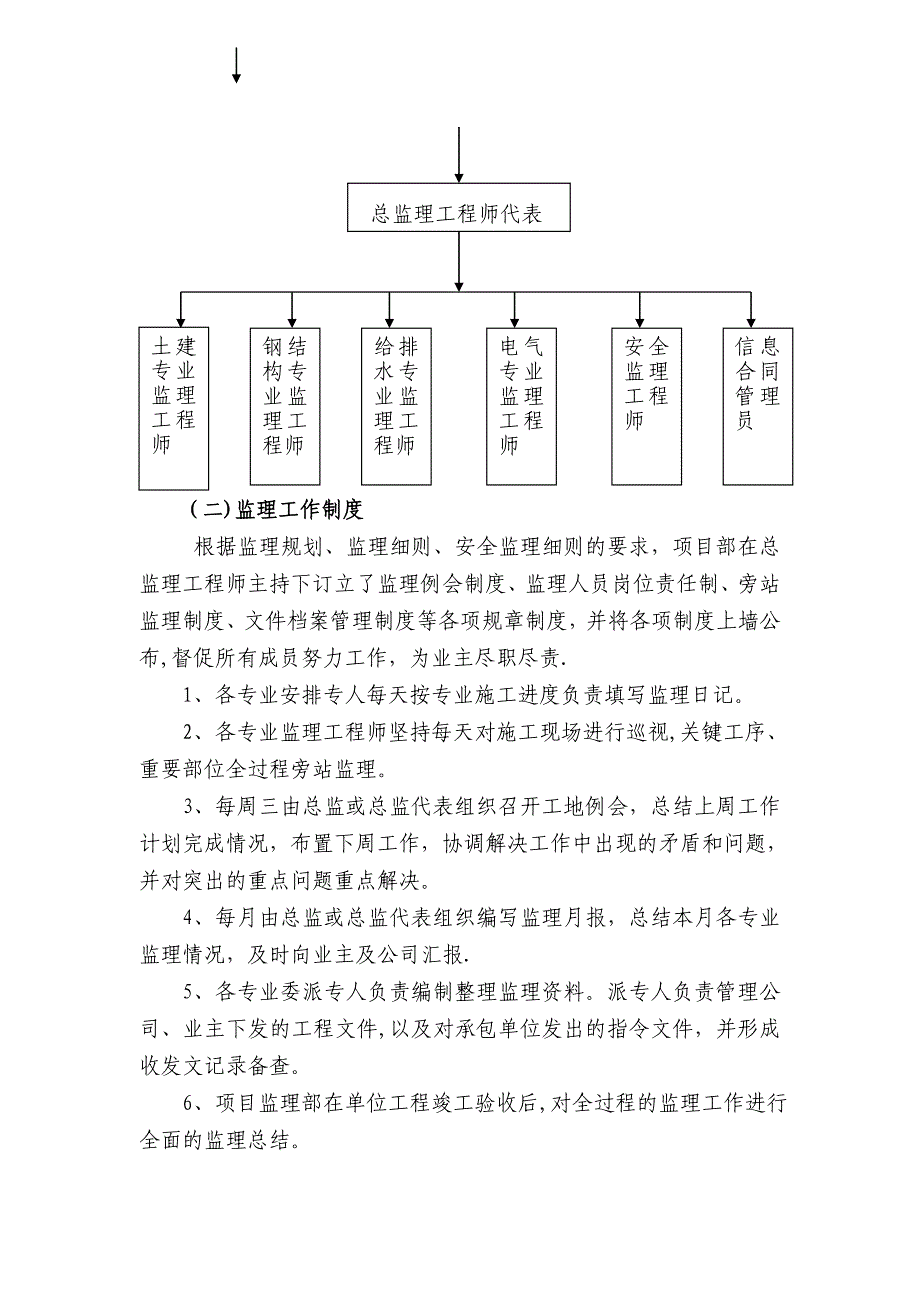 优秀的钢结构厂房监理总结-钢结构厂房监理总结.doc_第4页