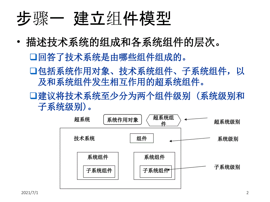 FMEA功能分析步骤_第2页