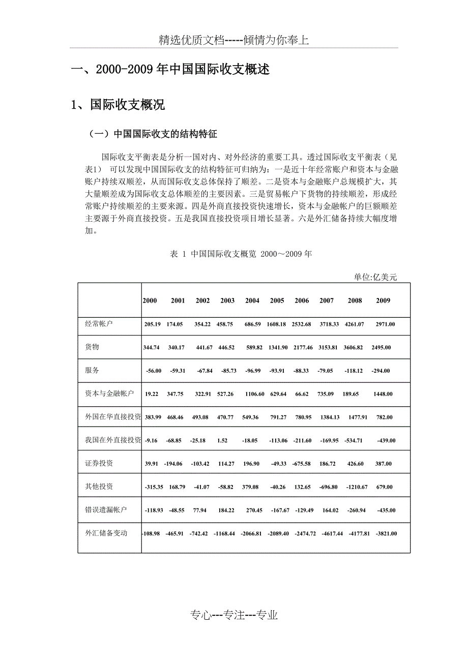 我国国际收支现状分析(共36页)_第3页