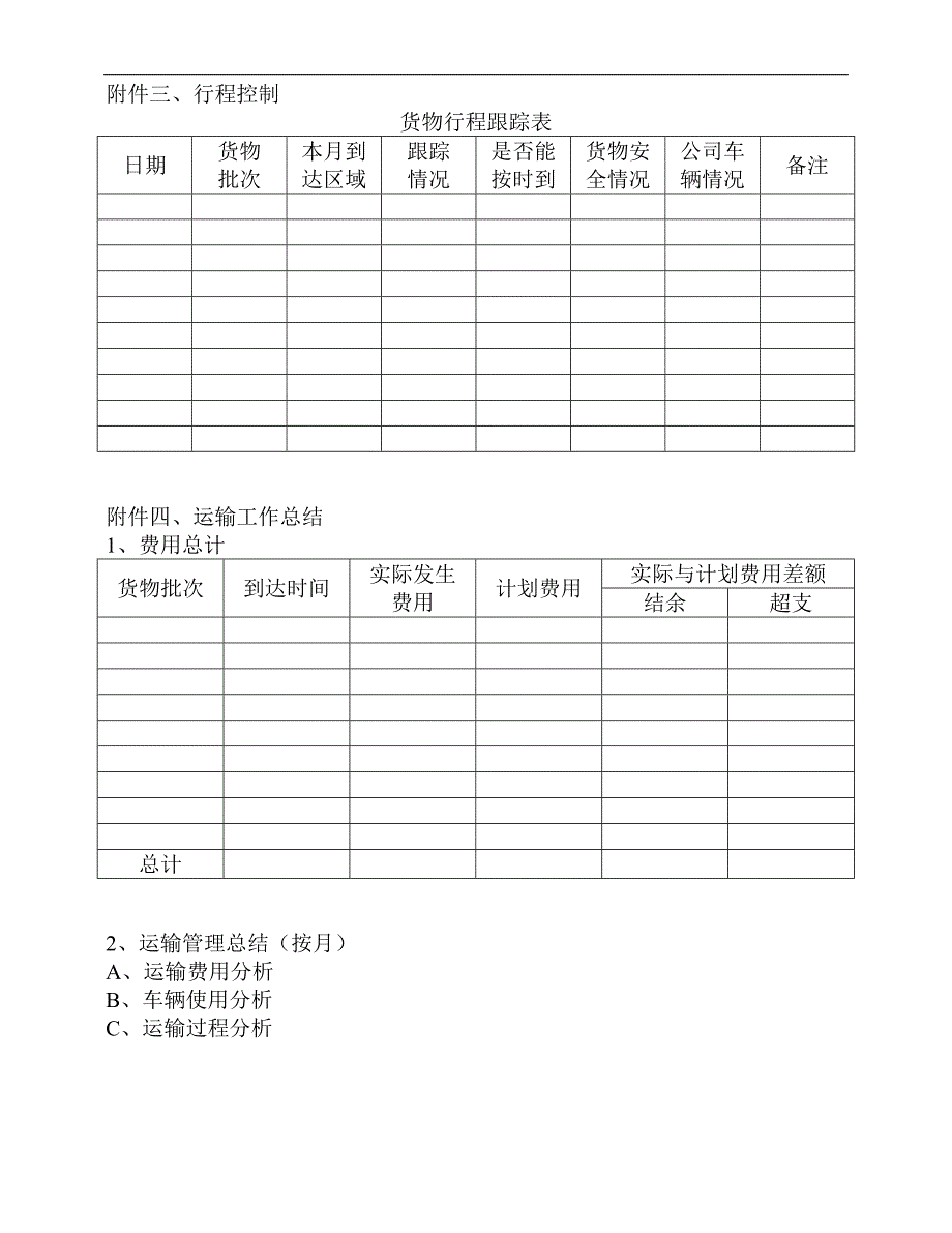 运输管理员工作细则.doc_第4页