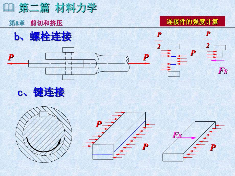 材料力学：第八章剪切和挤压_第5页