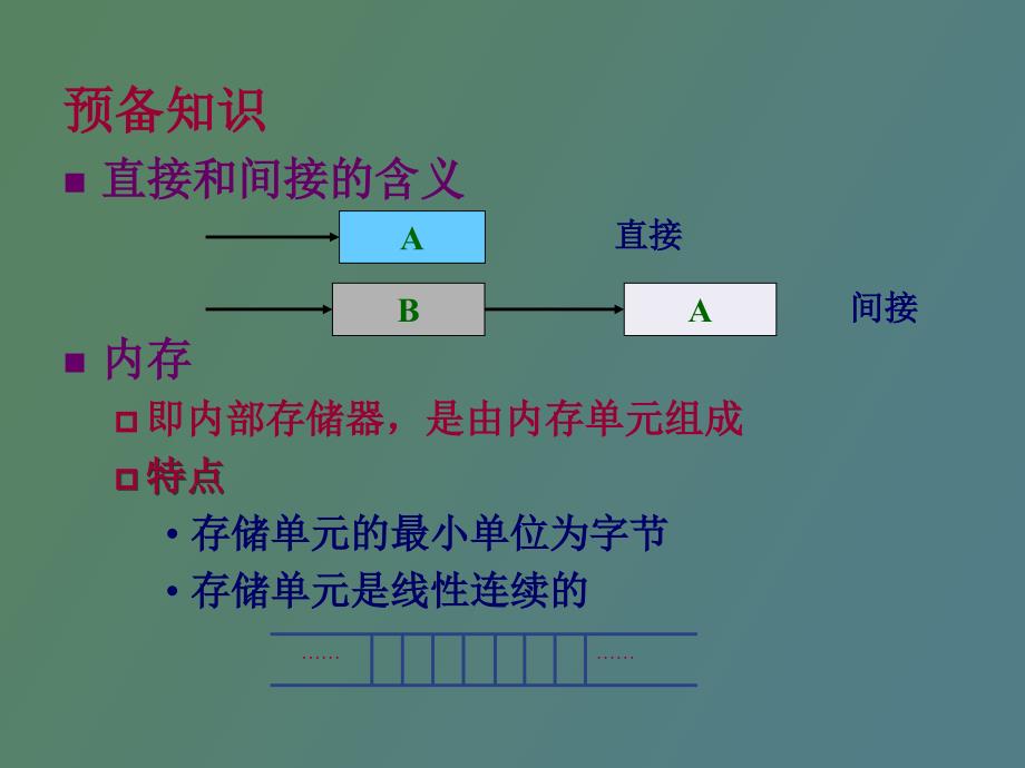 C语言程序设计经典教程cla_第2页