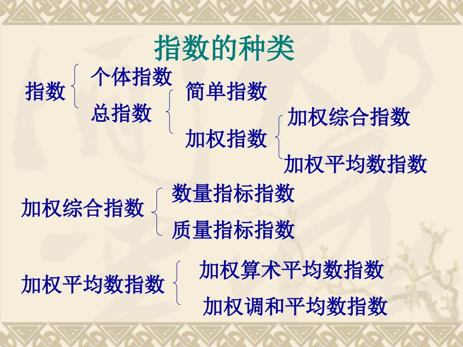 yyjt11统计学课件.ppt_第3页