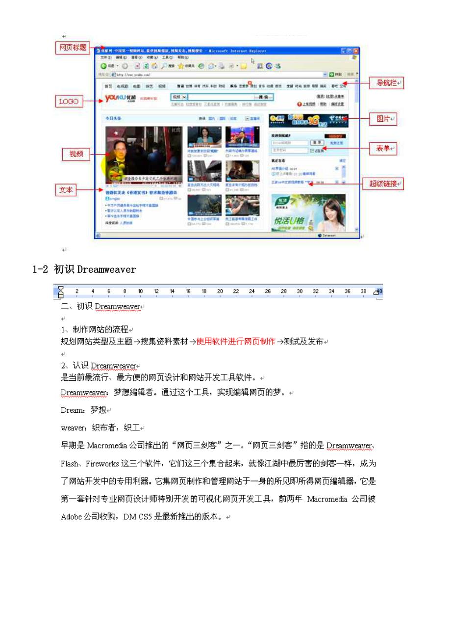 Dreamweaver CS5自学教程-第一课：网页设计基础 (2).doc_第2页