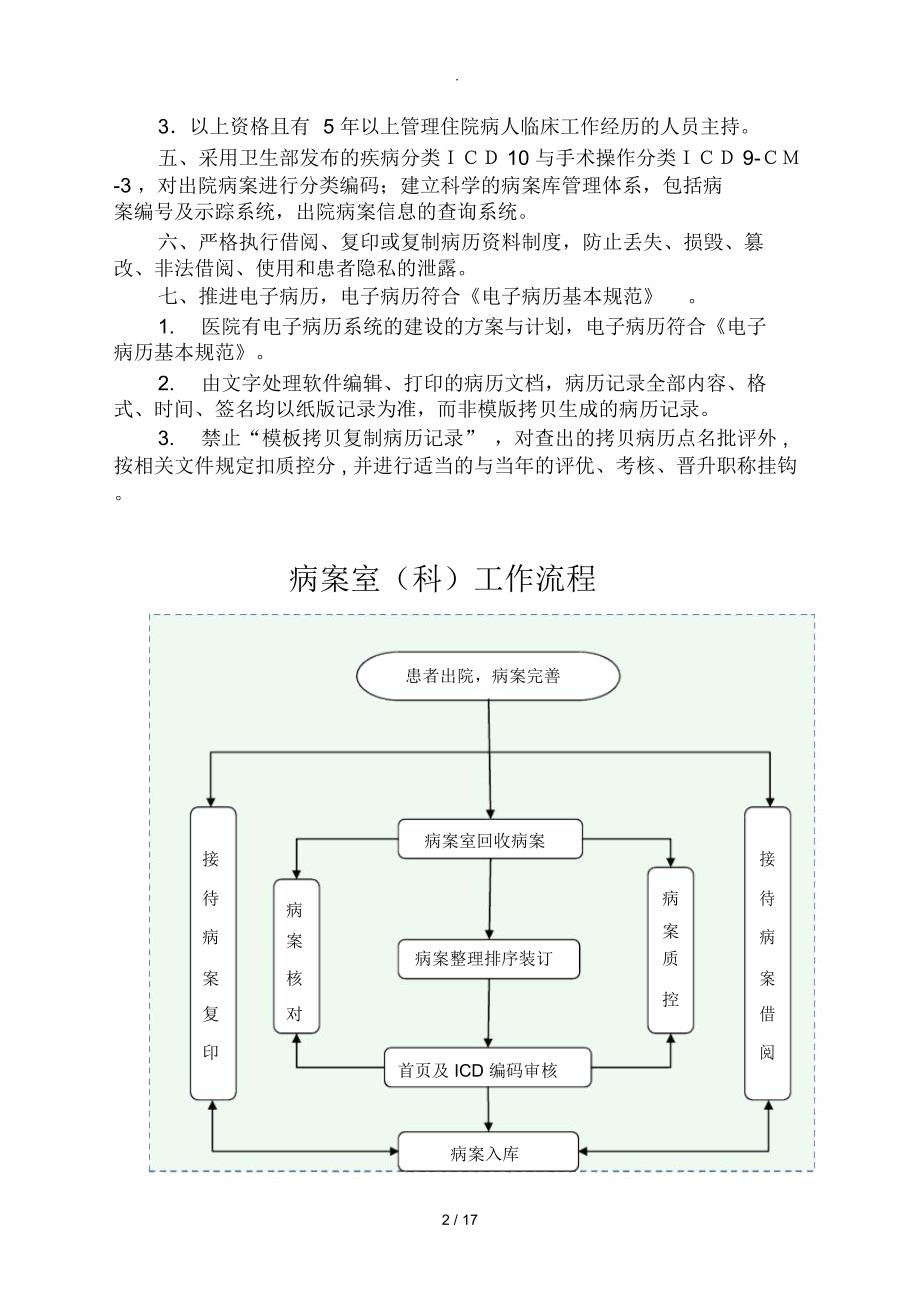 石坝镇卫生院病案管理制度_第2页