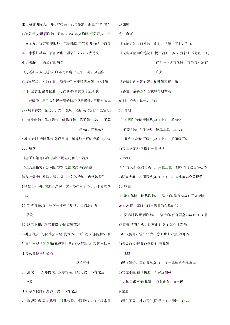 七版教材考研中医内科学核心笔记_第2页