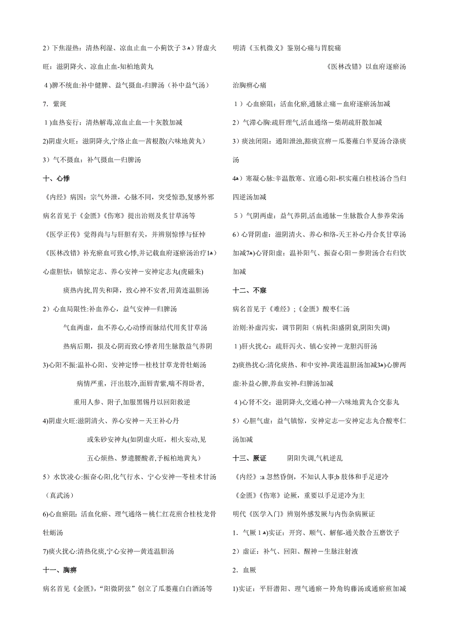 七版教材考研中医内科学核心笔记_第3页