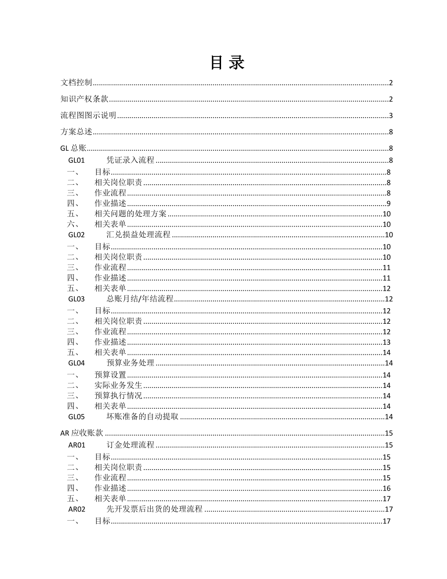 重庆大江美利信压铸Epicorerp解决方案-财务方案.doc_第4页