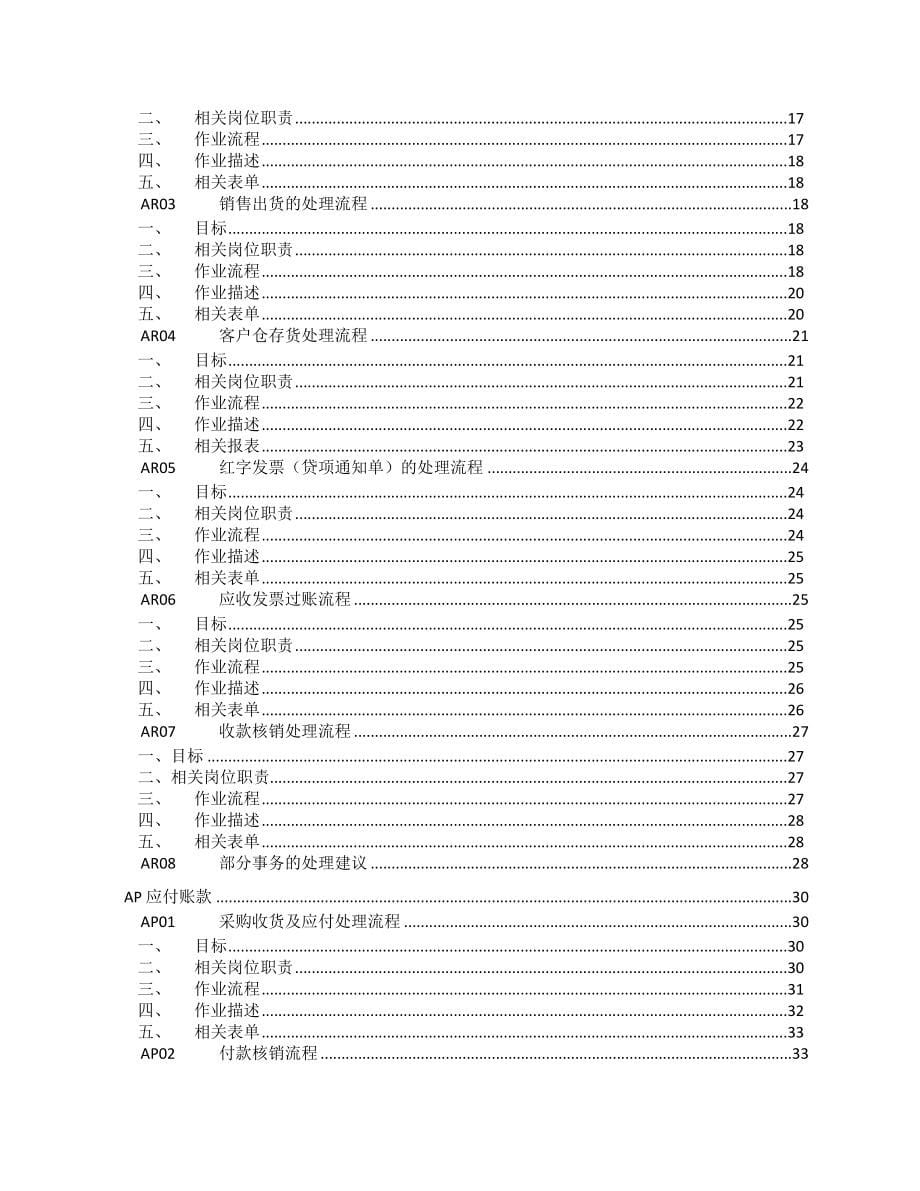 重庆大江美利信压铸Epicorerp解决方案-财务方案.doc_第5页