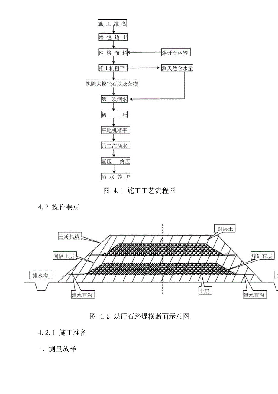 煤矸石填筑路基施工工法_第2页