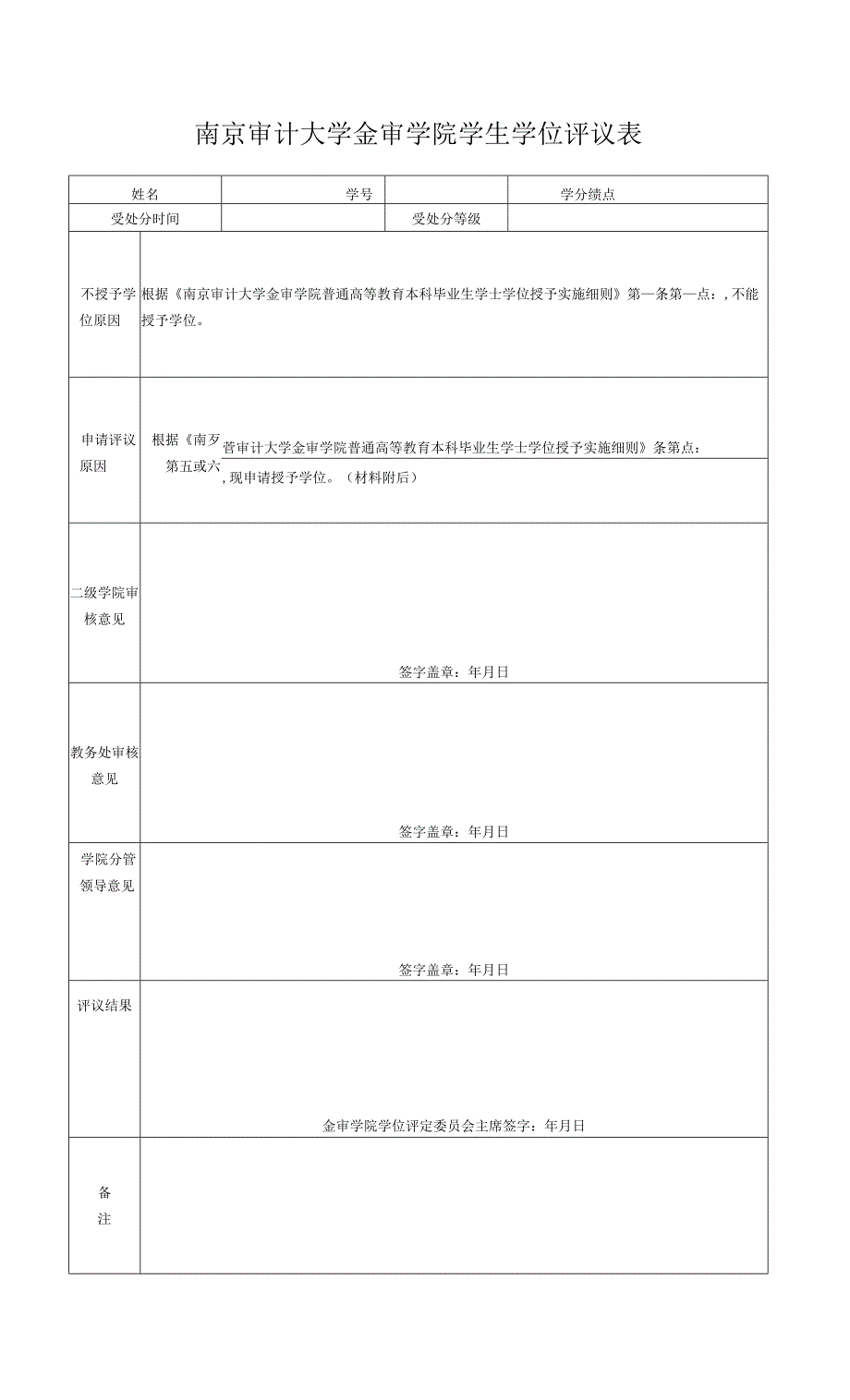 南京审计大学金审学院学生学位评议表.docx_第1页