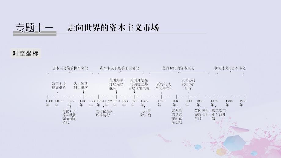 2019高考历史总复习 专题十一 走向世界的资本主义市场 第25讲 开辟文明交往的航线及血与火的征服与掠夺课件_第1页