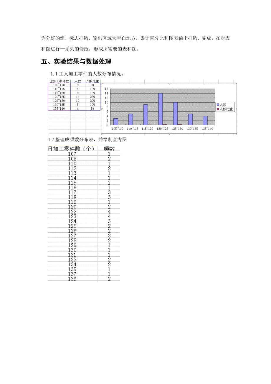 西华大学统计学实验报告_第3页