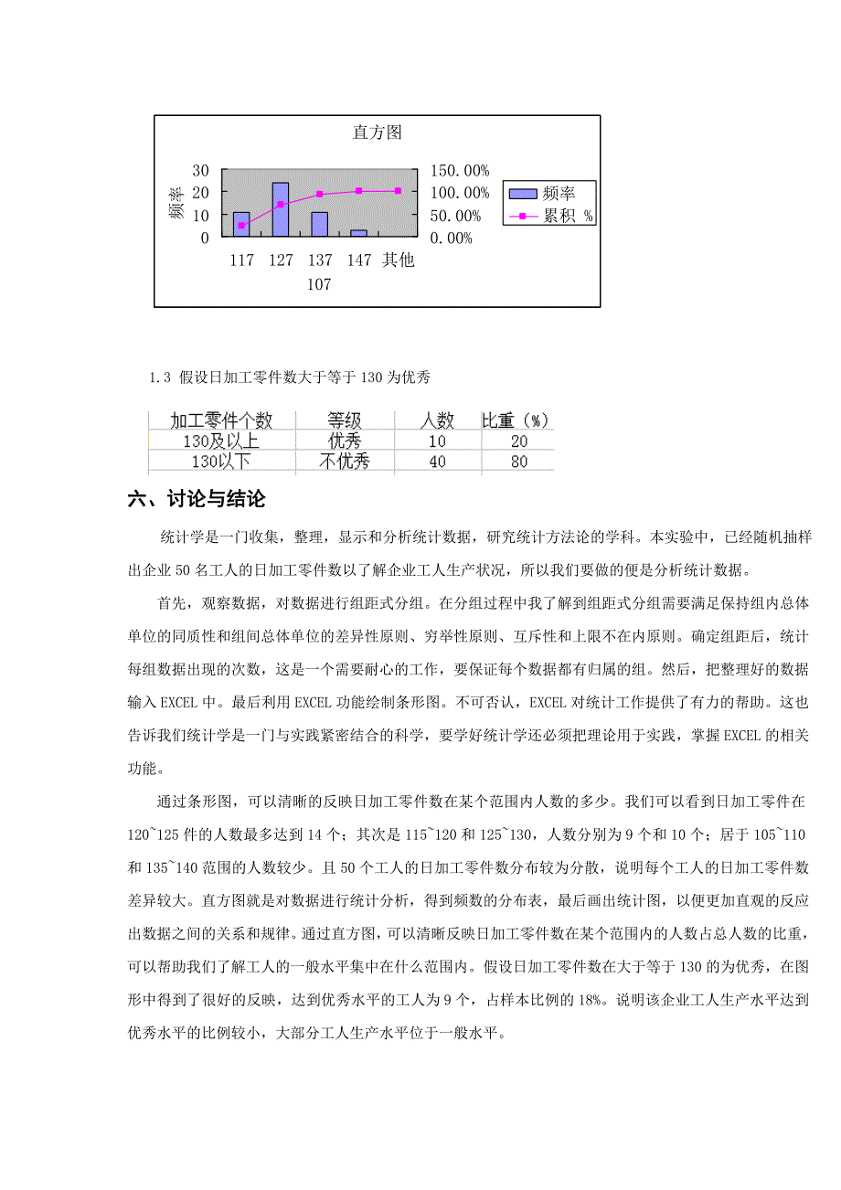 西华大学统计学实验报告_第4页