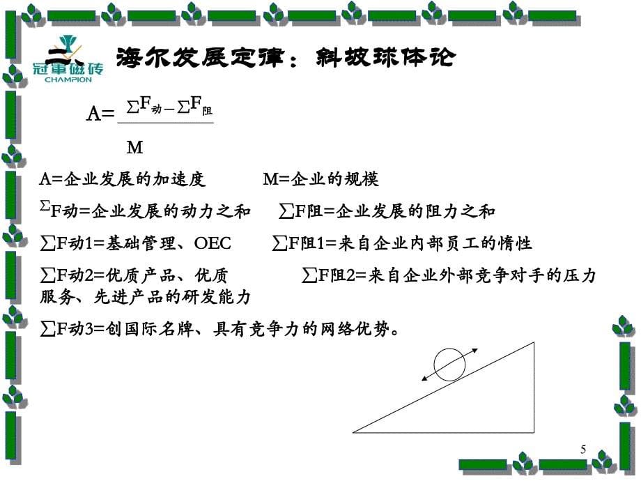 海尔管理模式OEC管理法则日事日毕、日清日高_第5页