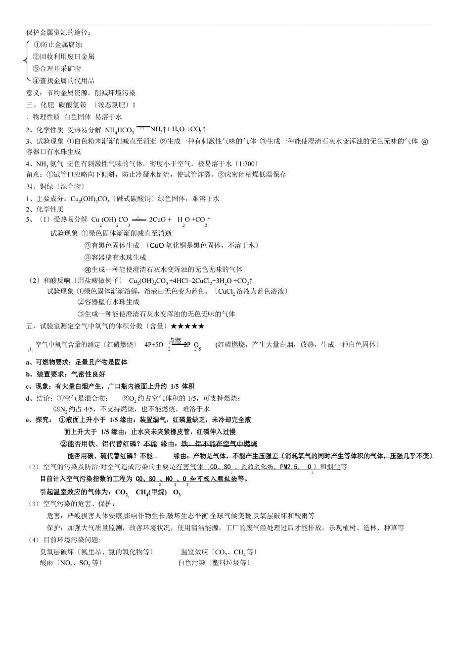 初中化学知识点沈阳_第5页