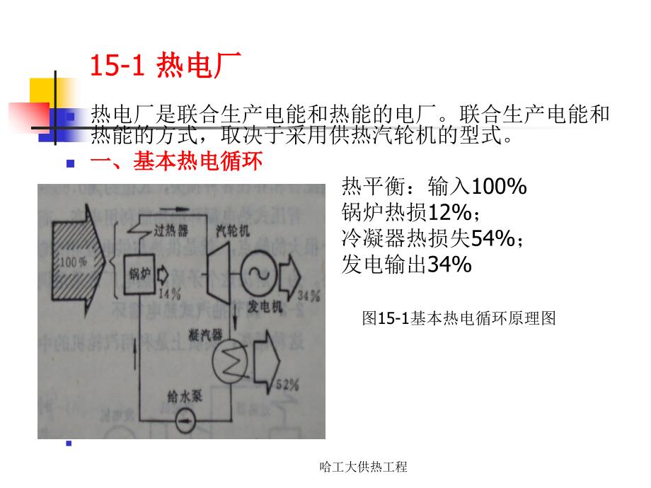 哈工大供热工程课件_第2页