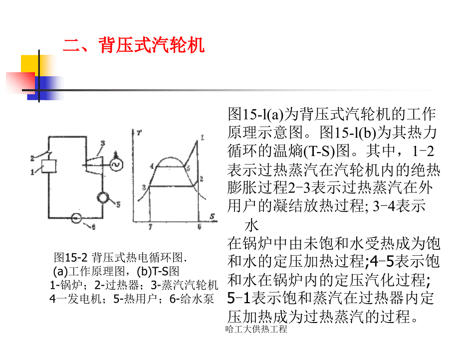 哈工大供热工程课件_第3页