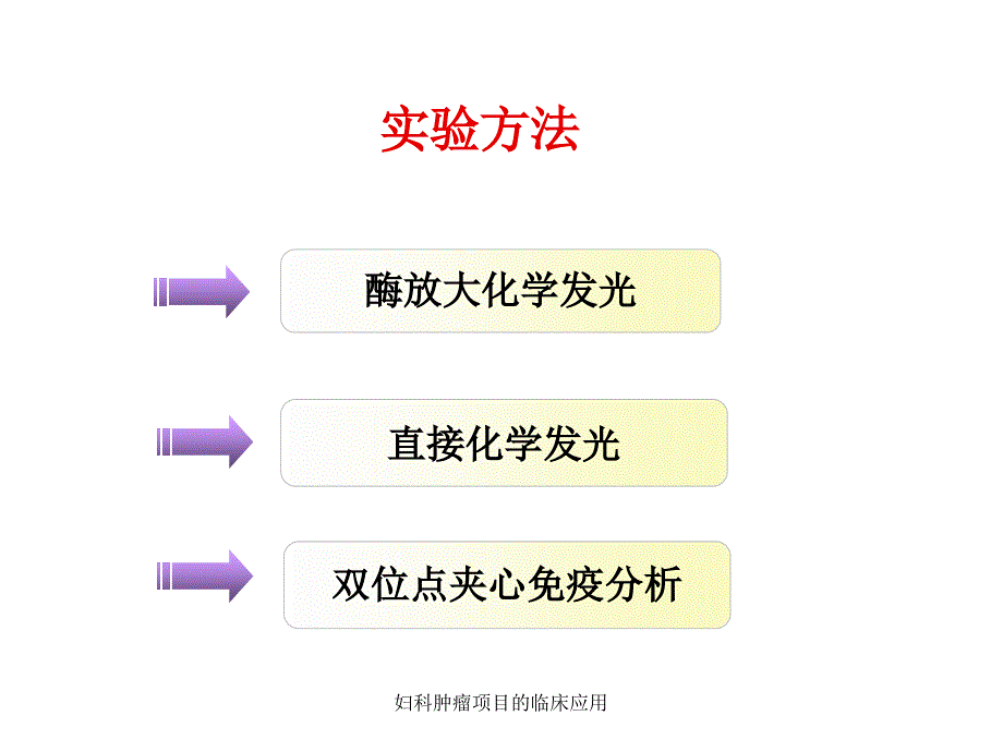 妇科肿瘤项目的临床应用课件_第4页