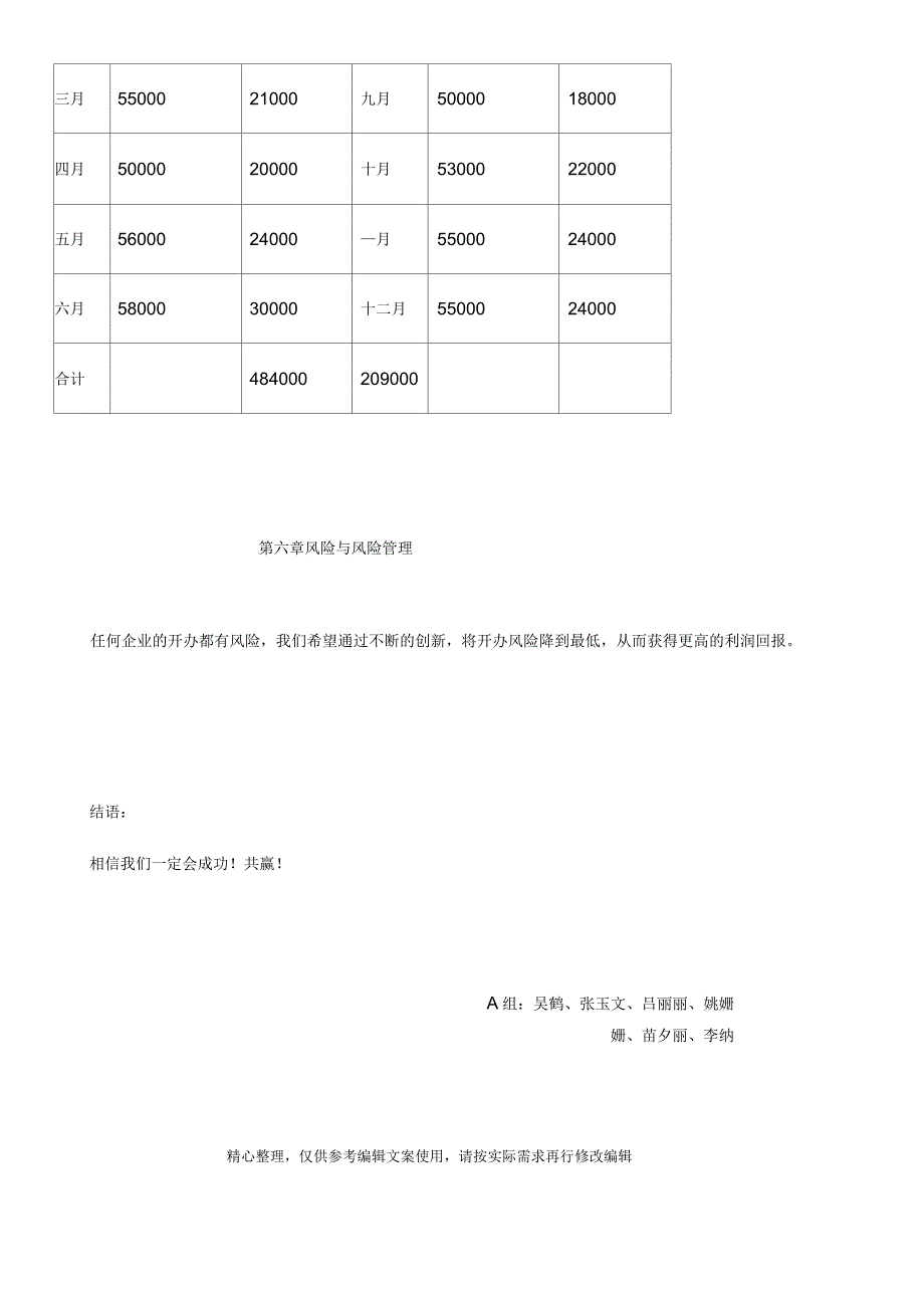 A组创业计划书_第5页