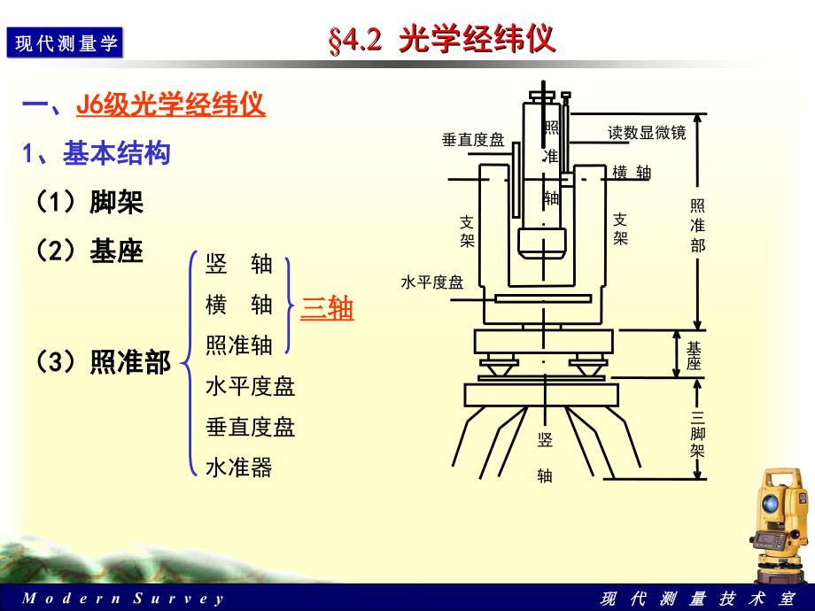 角度测量原理及方法_第4页