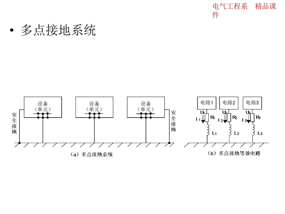 任务三接地和滤波技术_第4页