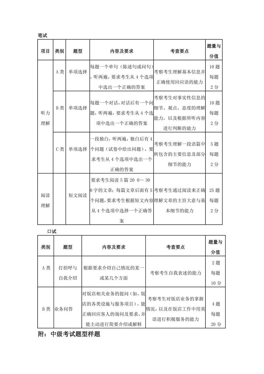 天津市旅游饭店职业英语等级考试是为了适应我市旅游业的快速发展_第5页