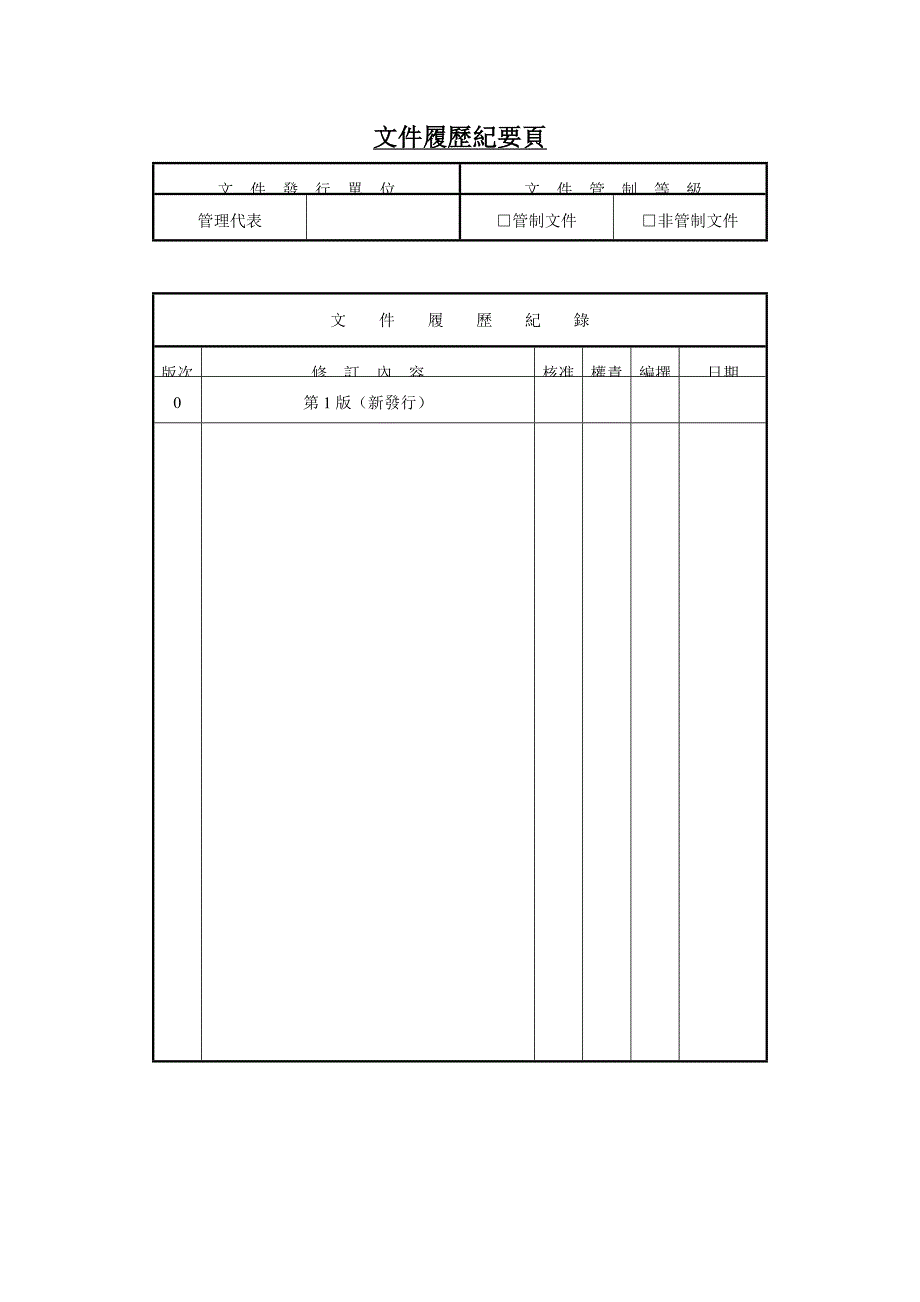 企业内部控制——固定资产循环_第3页