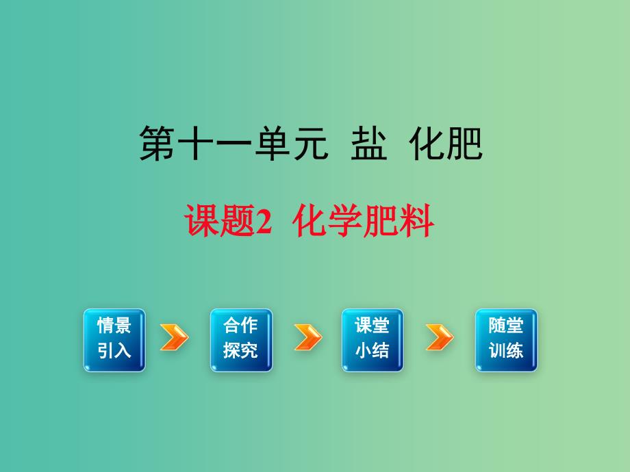 九年级化学下册第11单元盐化肥课题2化学肥料教学课件新版新人教版.ppt_第1页