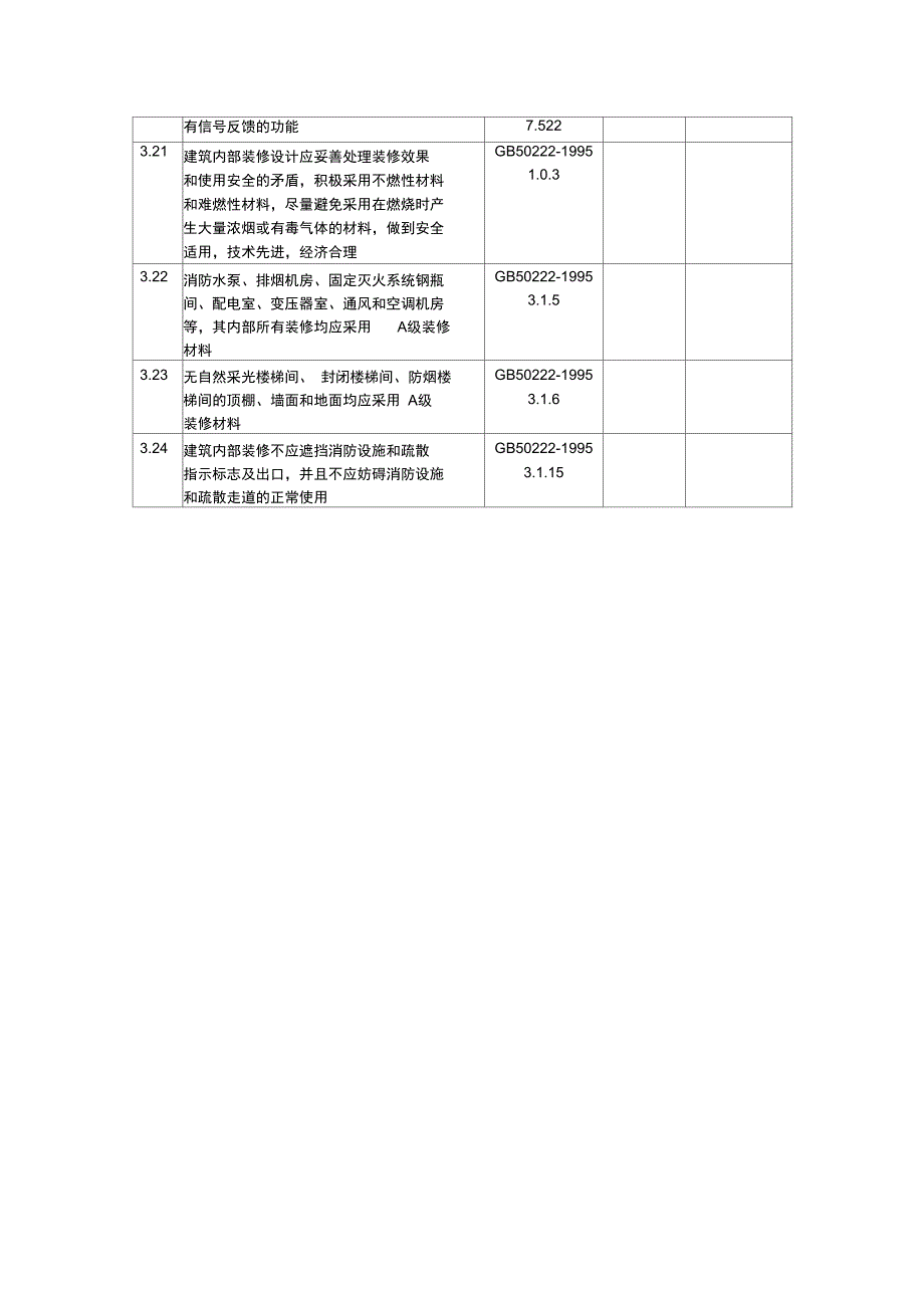 友鹏酒店消防安全评价表_第4页