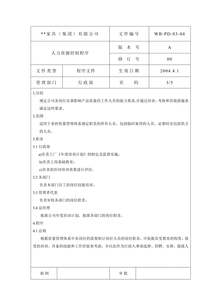 人力资源控制程序2_第1页