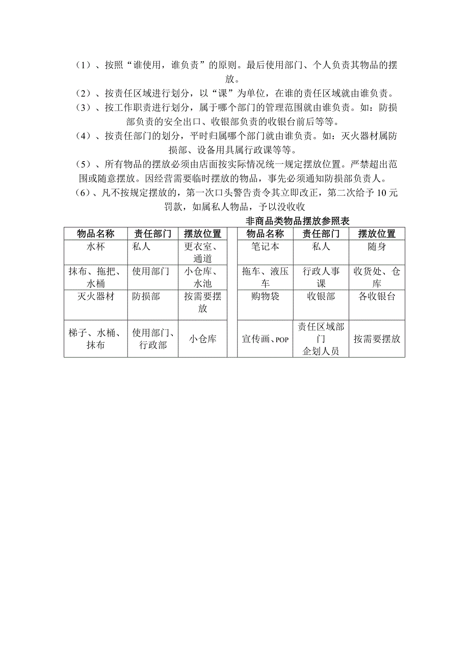 员工行为约束.doc_第4页