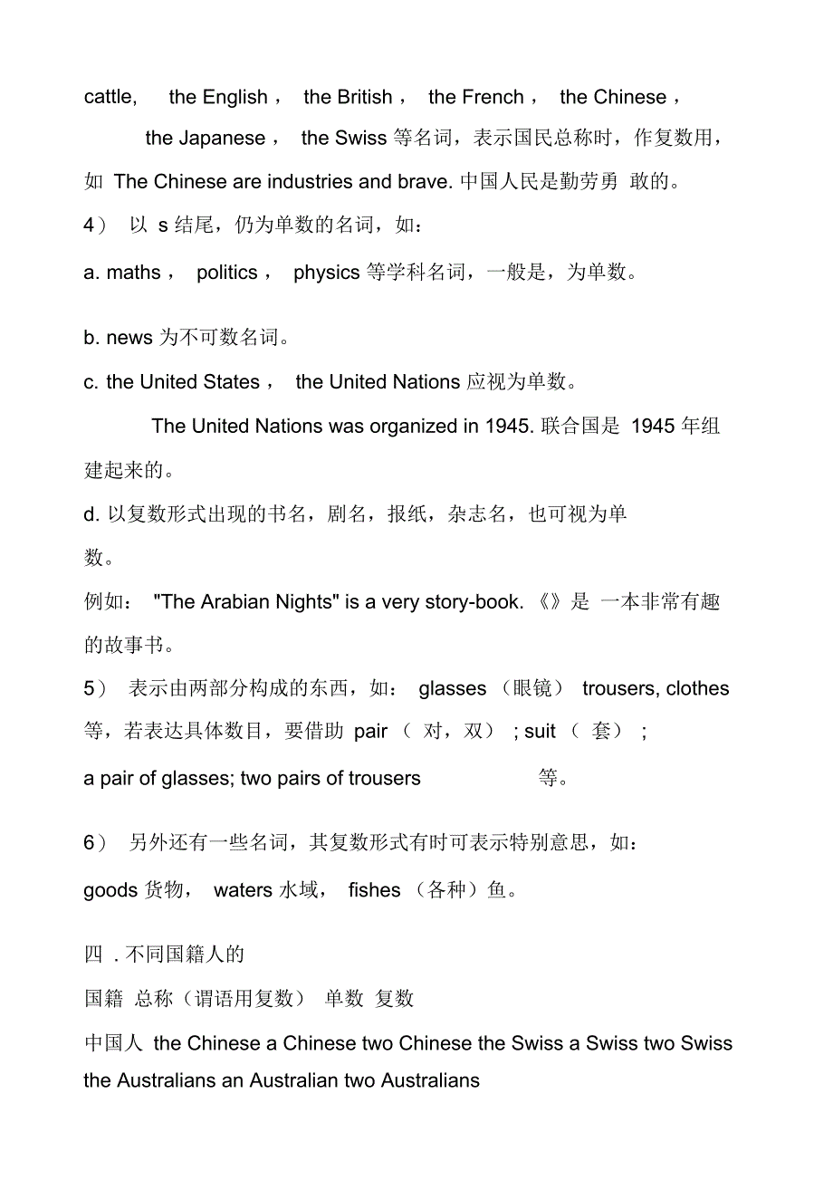 a和an的用法区别_第4页