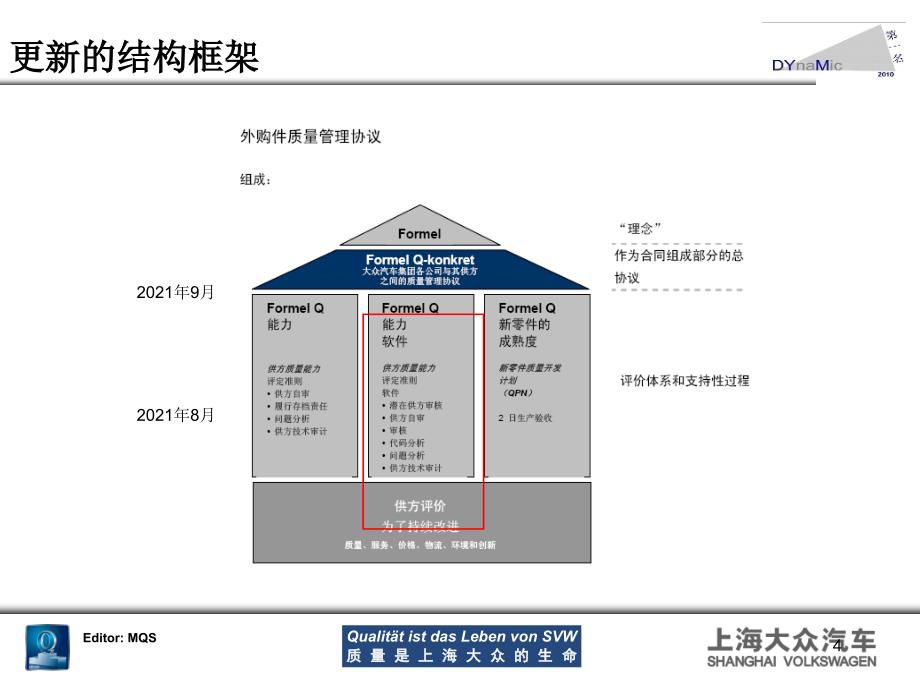 供应商培训质量框架协议_第4页