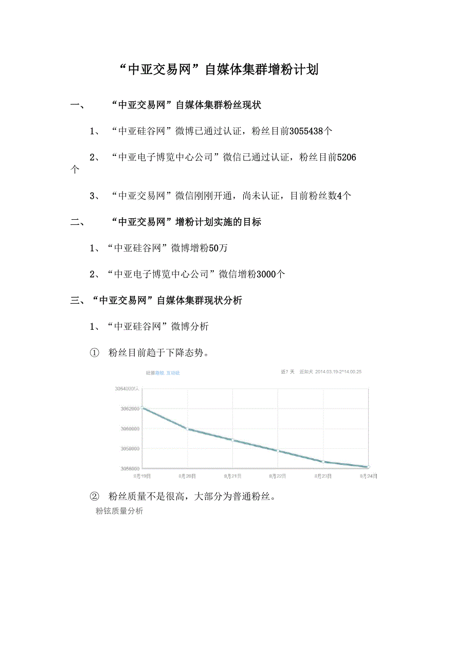 自媒体增粉计划_第1页