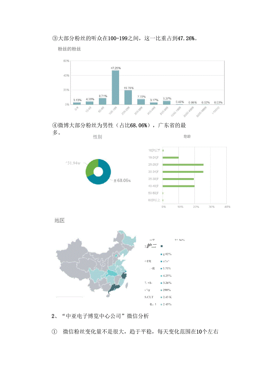 自媒体增粉计划_第3页